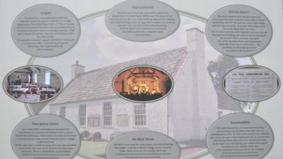 Etal Hall information board